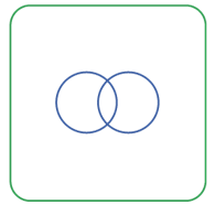 Diagrammen voorbeeld 3