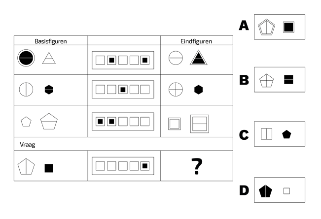 Abstract Redeneren Test Voorbeeld Vraag