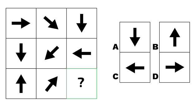 abstract reasoning and problem solving test