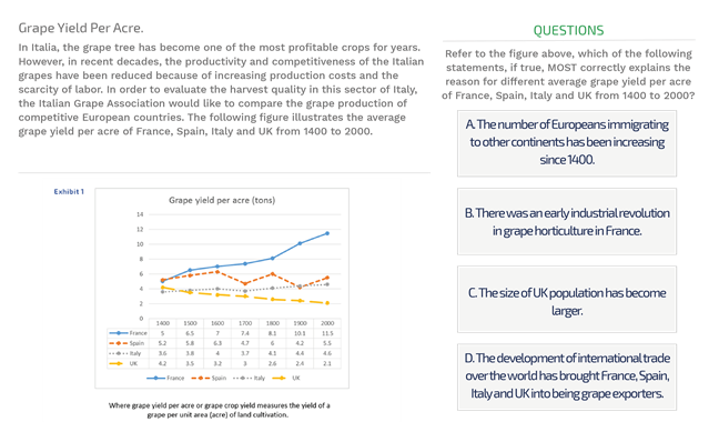 mckinsey problem solving test solution