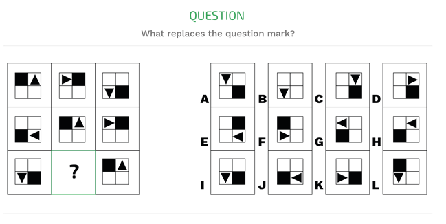 Talent Q Practice Tests With Answers Explanations Assessment Training Com