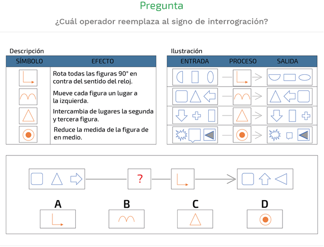 razonamiento-diagramático-test-ejemplo-pregunta