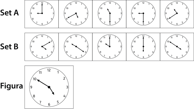 razonamiento-diagramático-test-ejemplo-pregunta