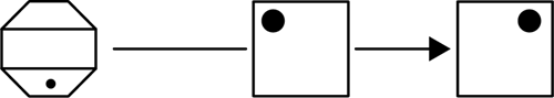 Stroomdiagrammen-uitleg-voorbeeld