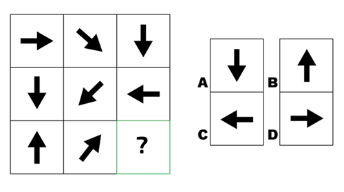 Abstract Reasoning